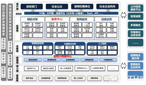 ̫������tyc4633